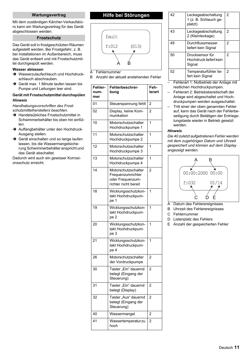 Hilfe bei störungen | Karcher HDC advanced User Manual | Page 11 / 356