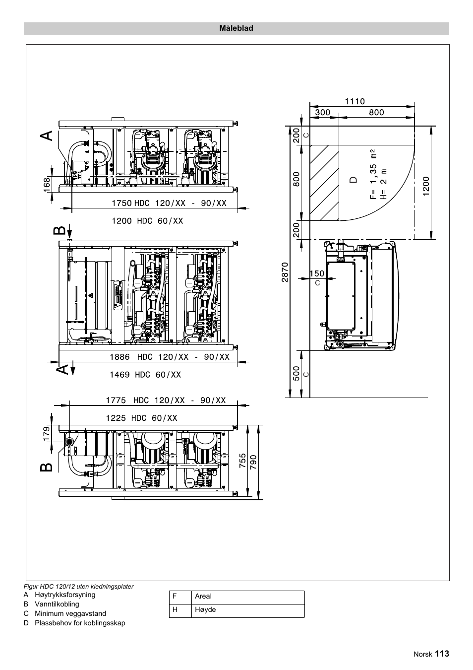 Karcher HDC advanced User Manual | Page 113 / 356