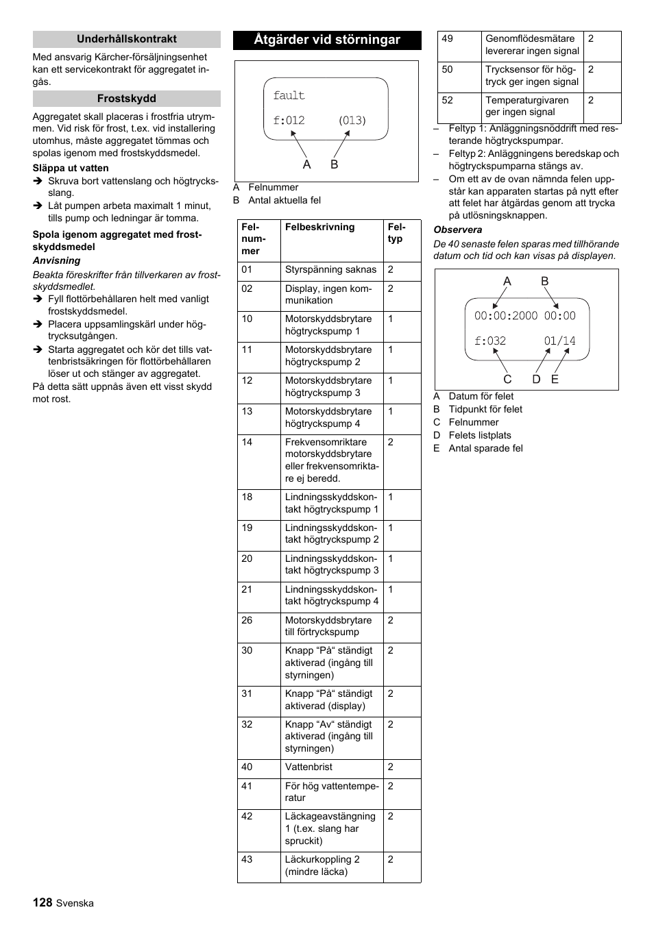 Åtgärder vid störningar | Karcher HDC advanced User Manual | Page 128 / 356