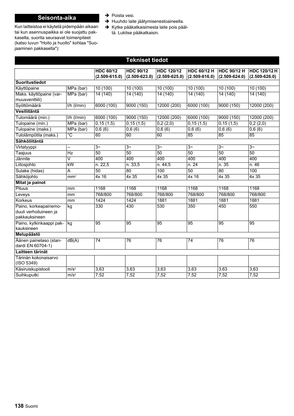 Seisonta-aika tekniset tiedot | Karcher HDC advanced User Manual | Page 138 / 356