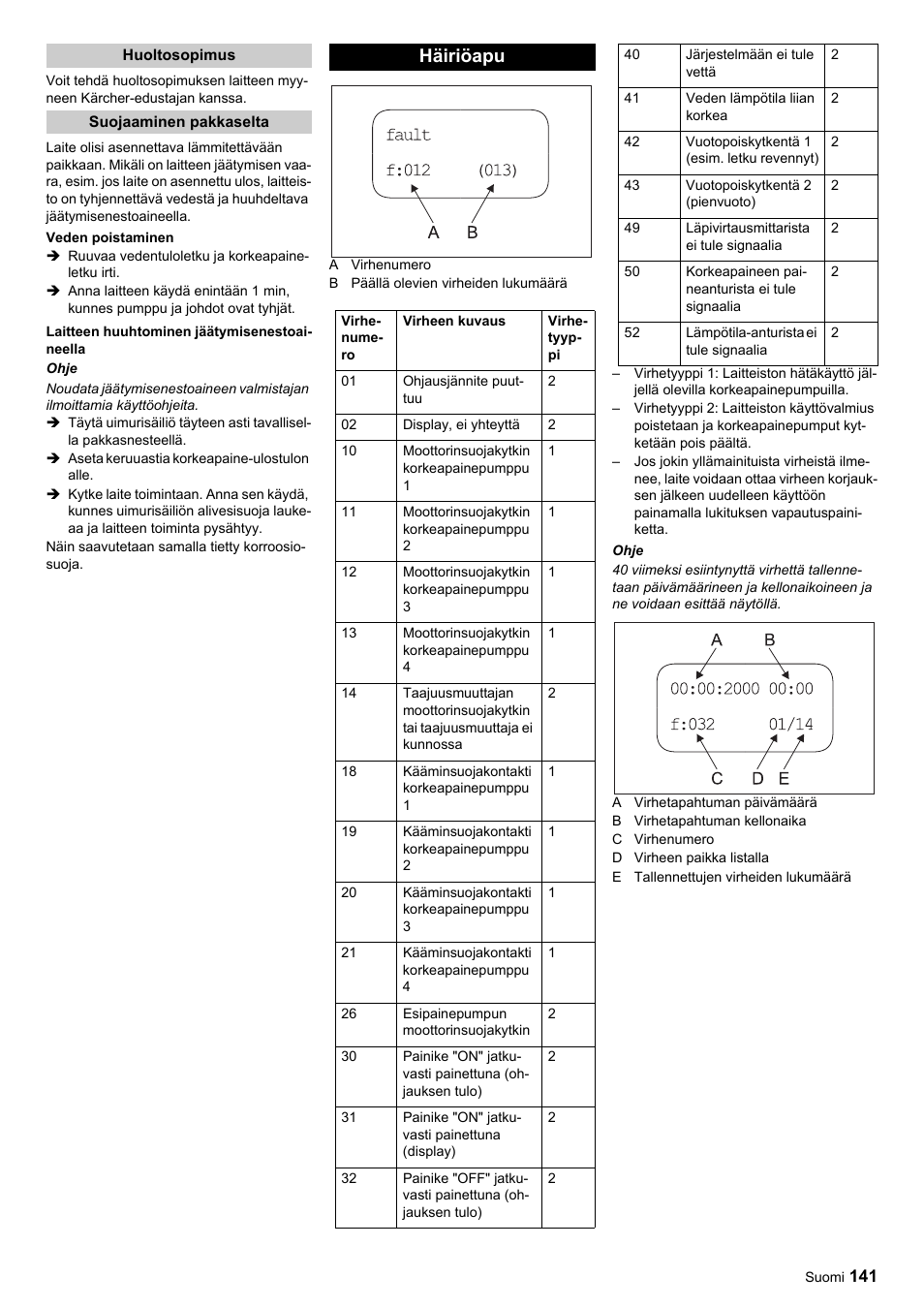 Häiriöapu | Karcher HDC advanced User Manual | Page 141 / 356