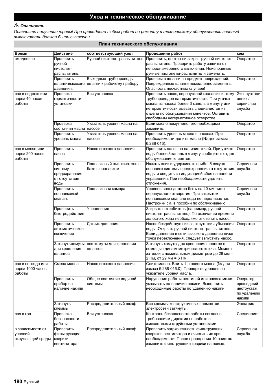 Уход и техническое обслуживание | Karcher HDC advanced User Manual | Page 180 / 356