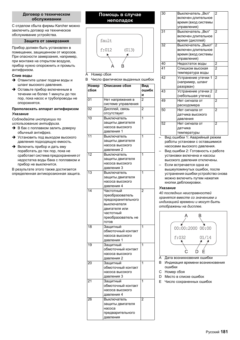 Помощь в случае неполадок | Karcher HDC advanced User Manual | Page 181 / 356