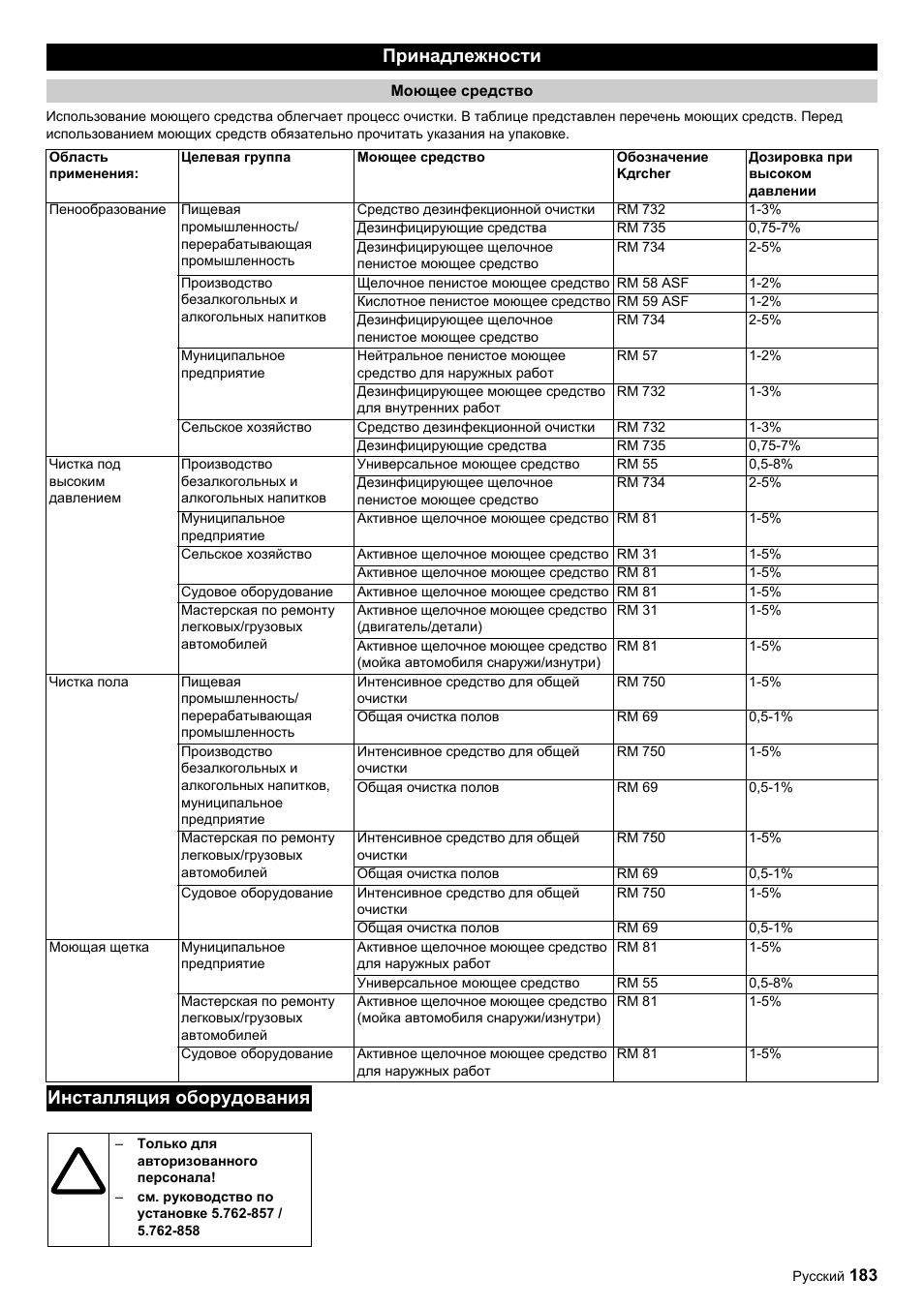 Принадлежности, Инсталляция оборудования | Karcher HDC advanced User Manual | Page 183 / 356