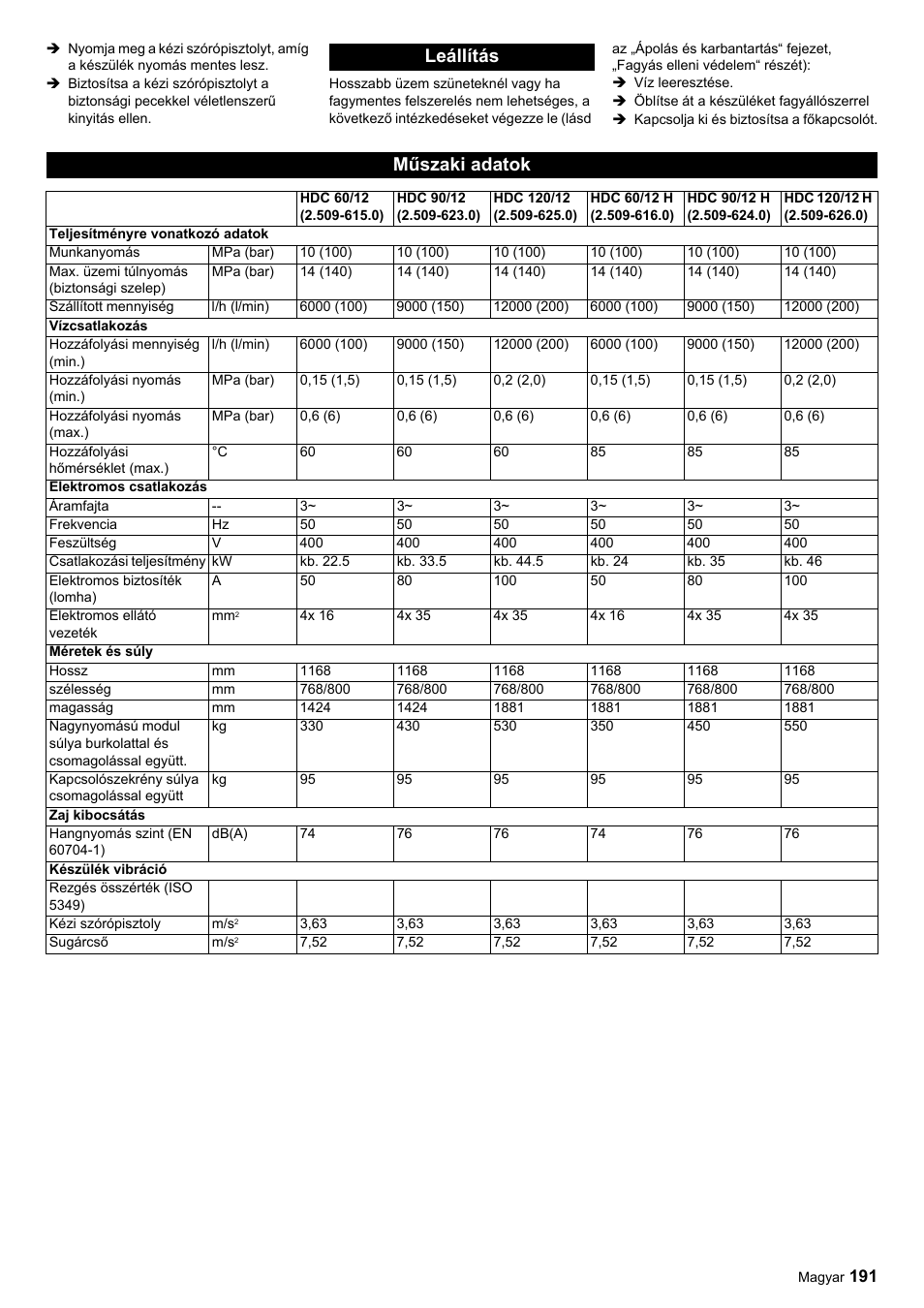 Leállítás műszaki adatok | Karcher HDC advanced User Manual | Page 191 / 356