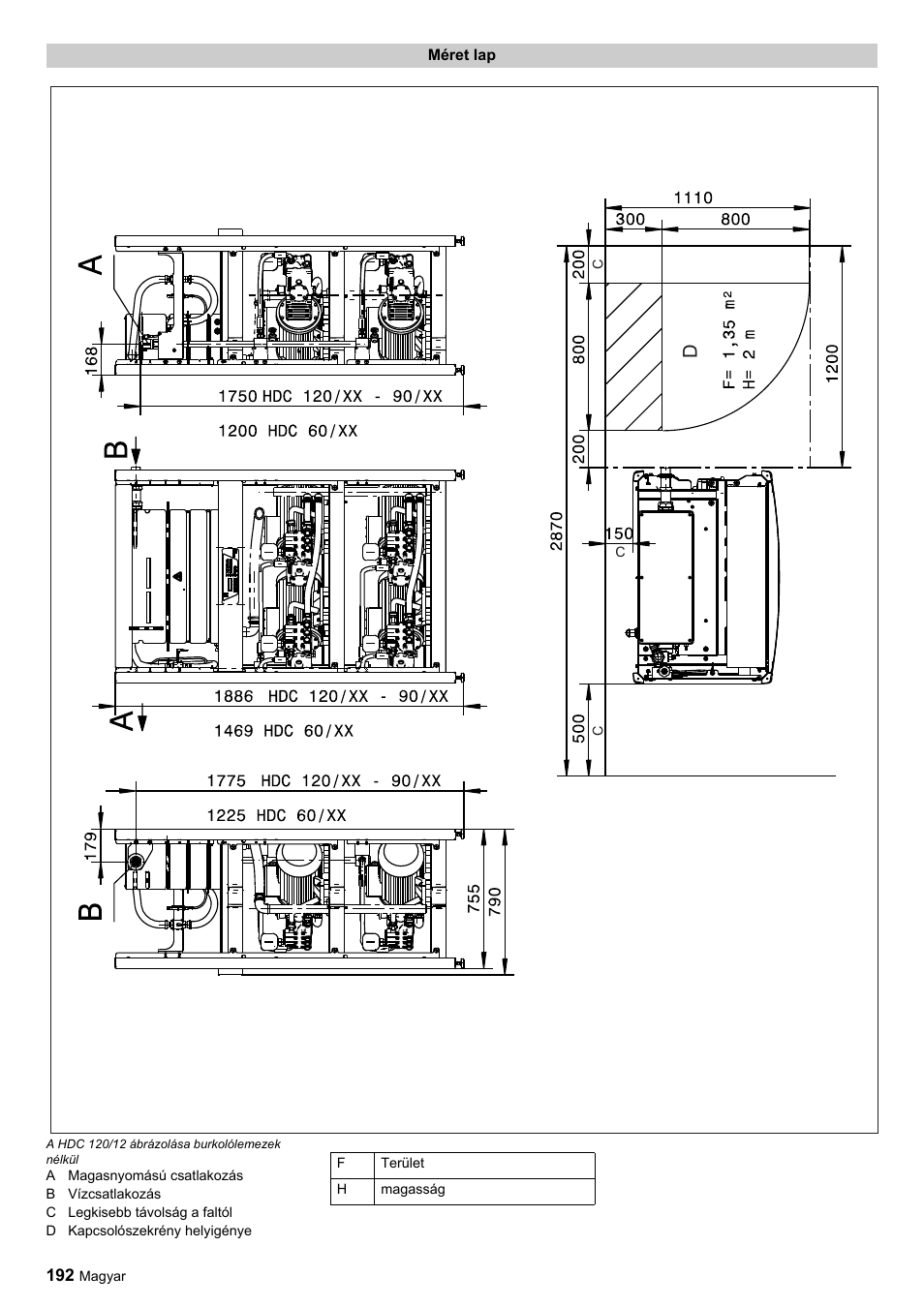 Karcher HDC advanced User Manual | Page 192 / 356