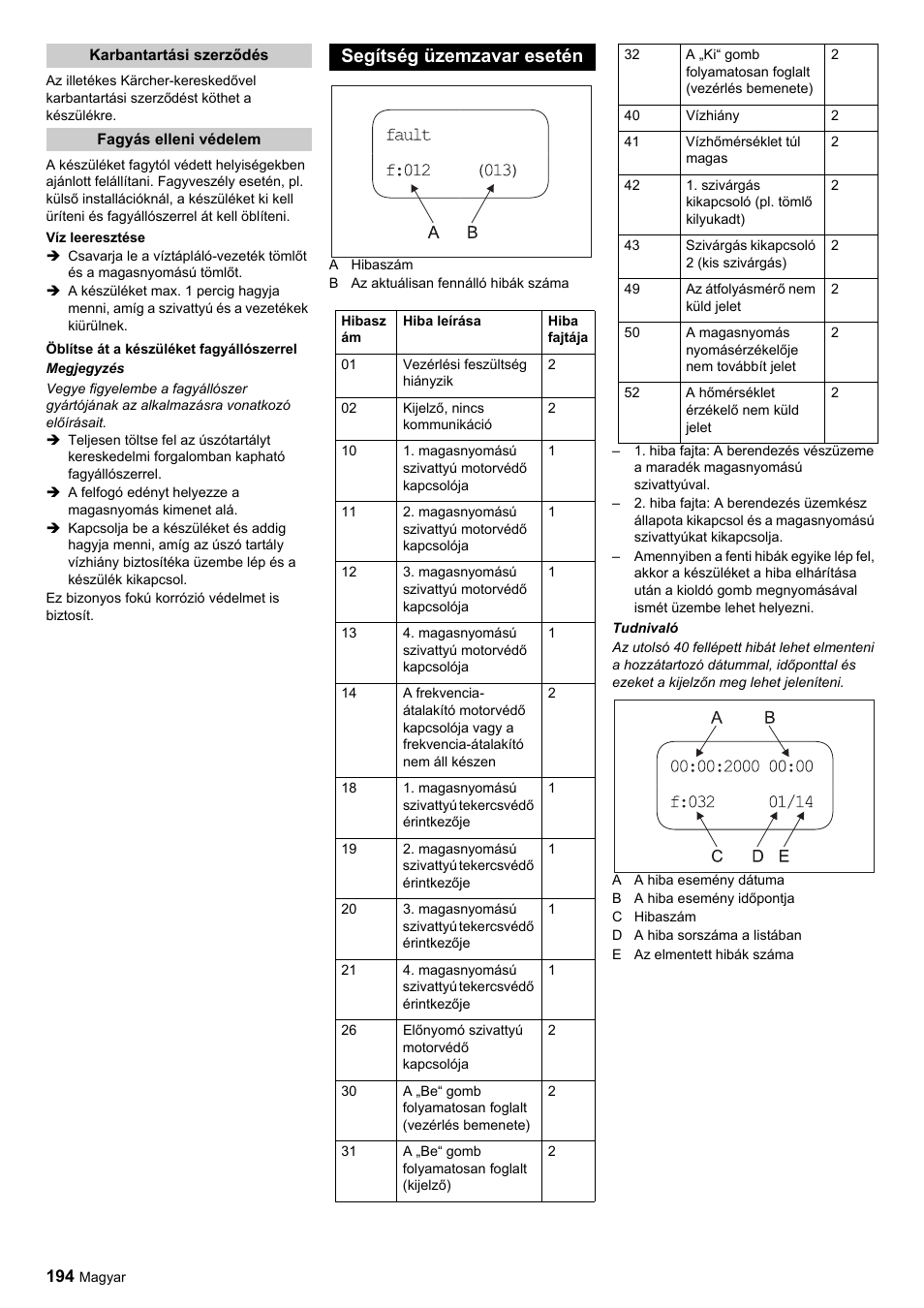 Segítség üzemzavar esetén | Karcher HDC advanced User Manual | Page 194 / 356