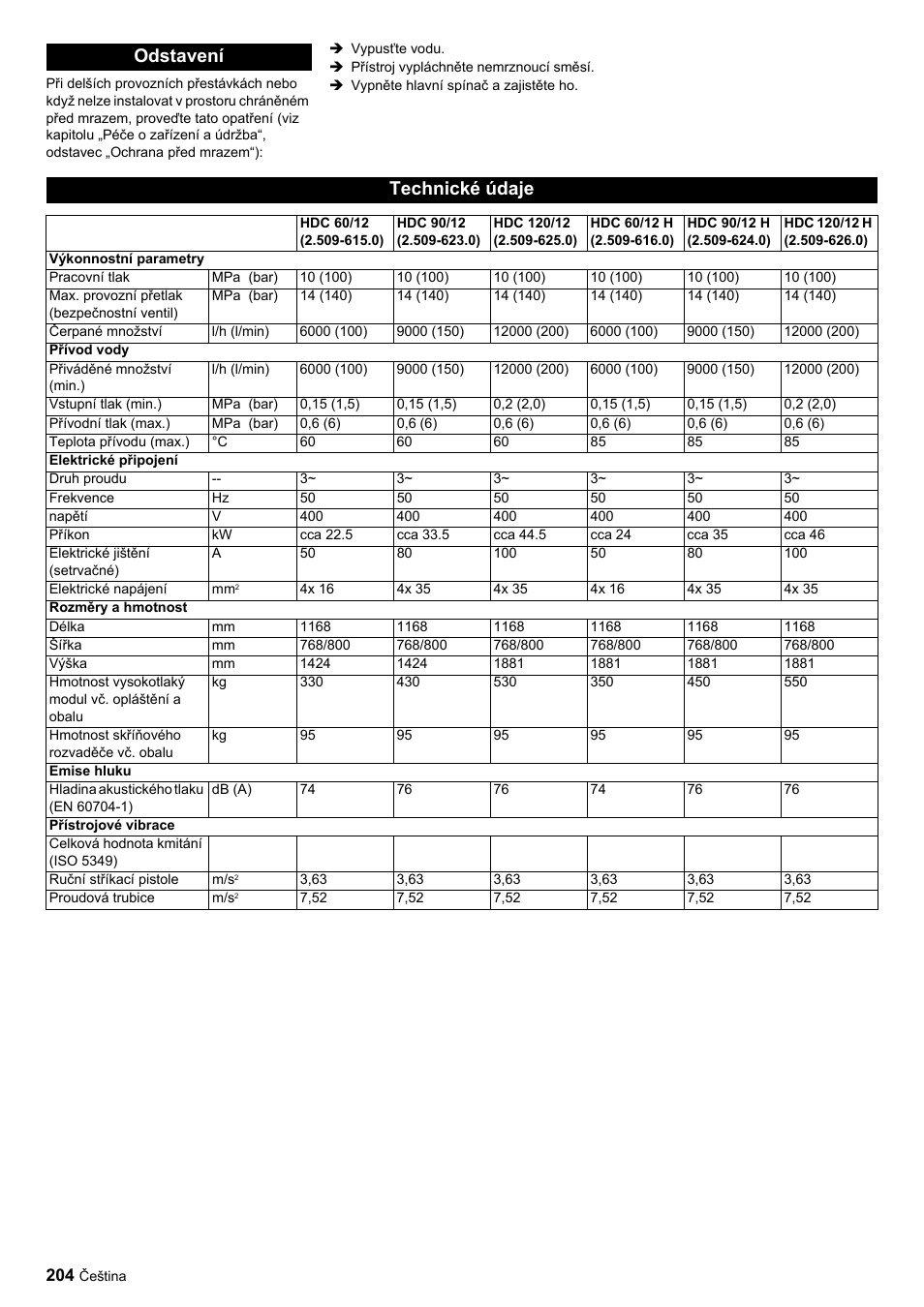 Odstavení technické údaje | Karcher HDC advanced User Manual | Page 204 / 356