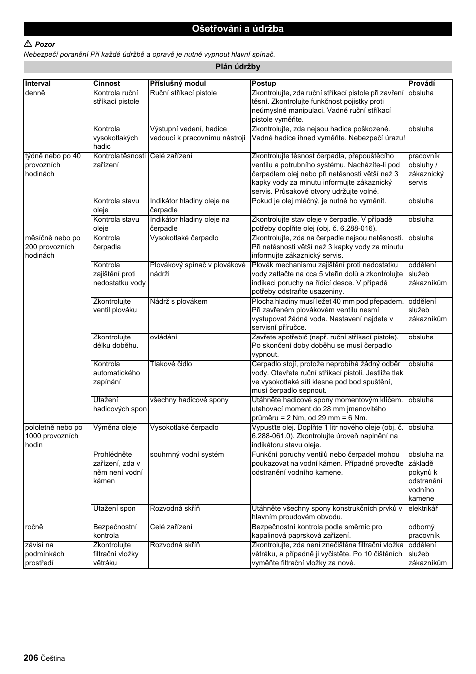 Ošetřování a údržba | Karcher HDC advanced User Manual | Page 206 / 356