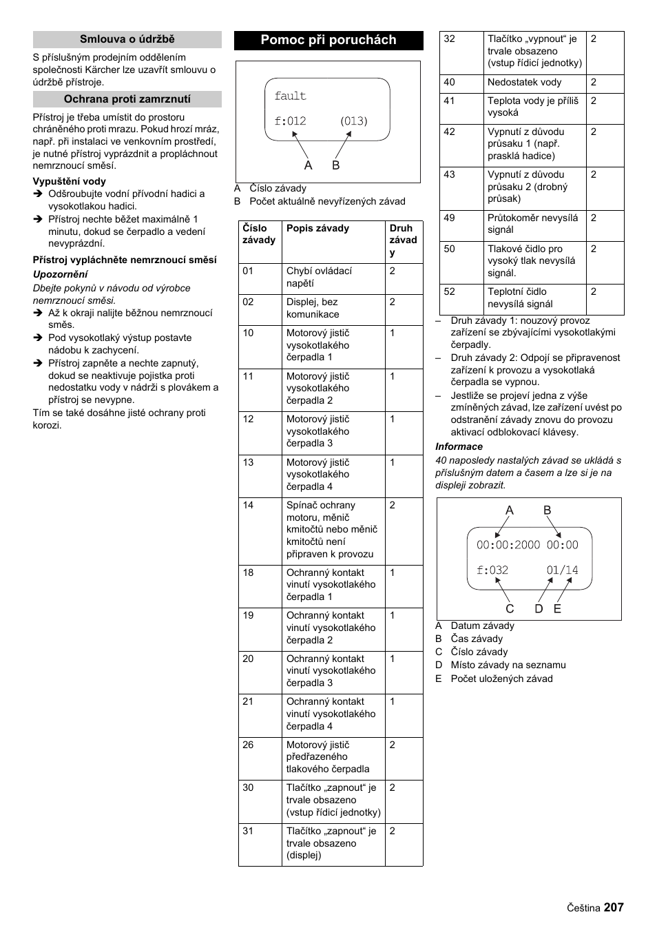 Pomoc při poruchách | Karcher HDC advanced User Manual | Page 207 / 356