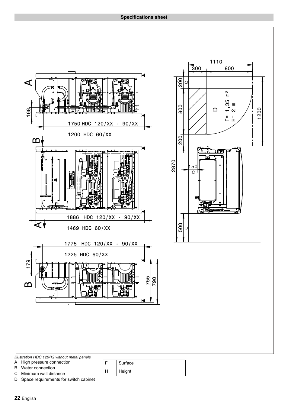 Karcher HDC advanced User Manual | Page 22 / 356