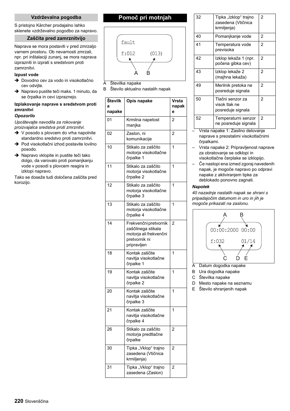 Pomoč pri motnjah | Karcher HDC advanced User Manual | Page 220 / 356