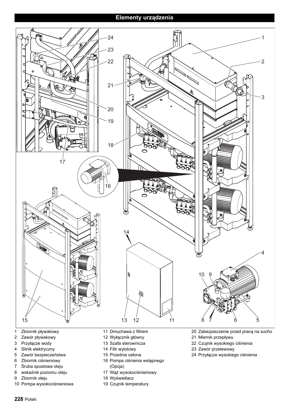 Karcher HDC advanced User Manual | Page 228 / 356