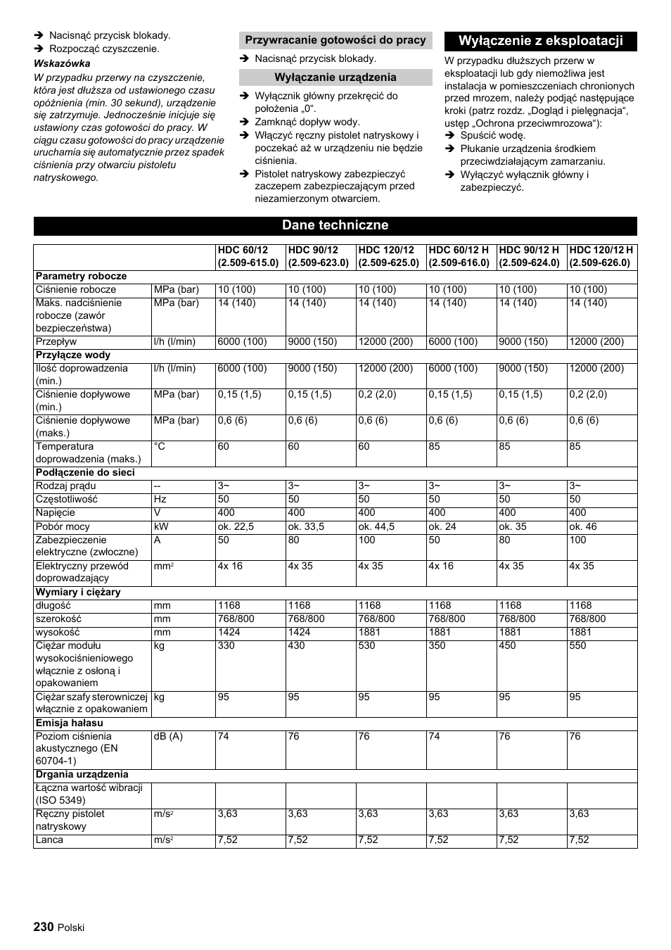 Wyłączenie z eksploatacji dane techniczne | Karcher HDC advanced User Manual | Page 230 / 356