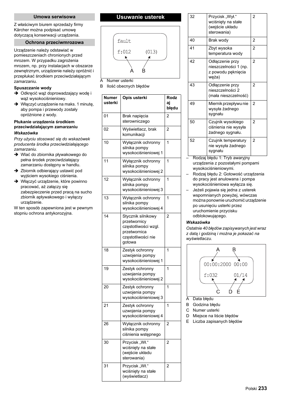 Usuwanie usterek | Karcher HDC advanced User Manual | Page 233 / 356