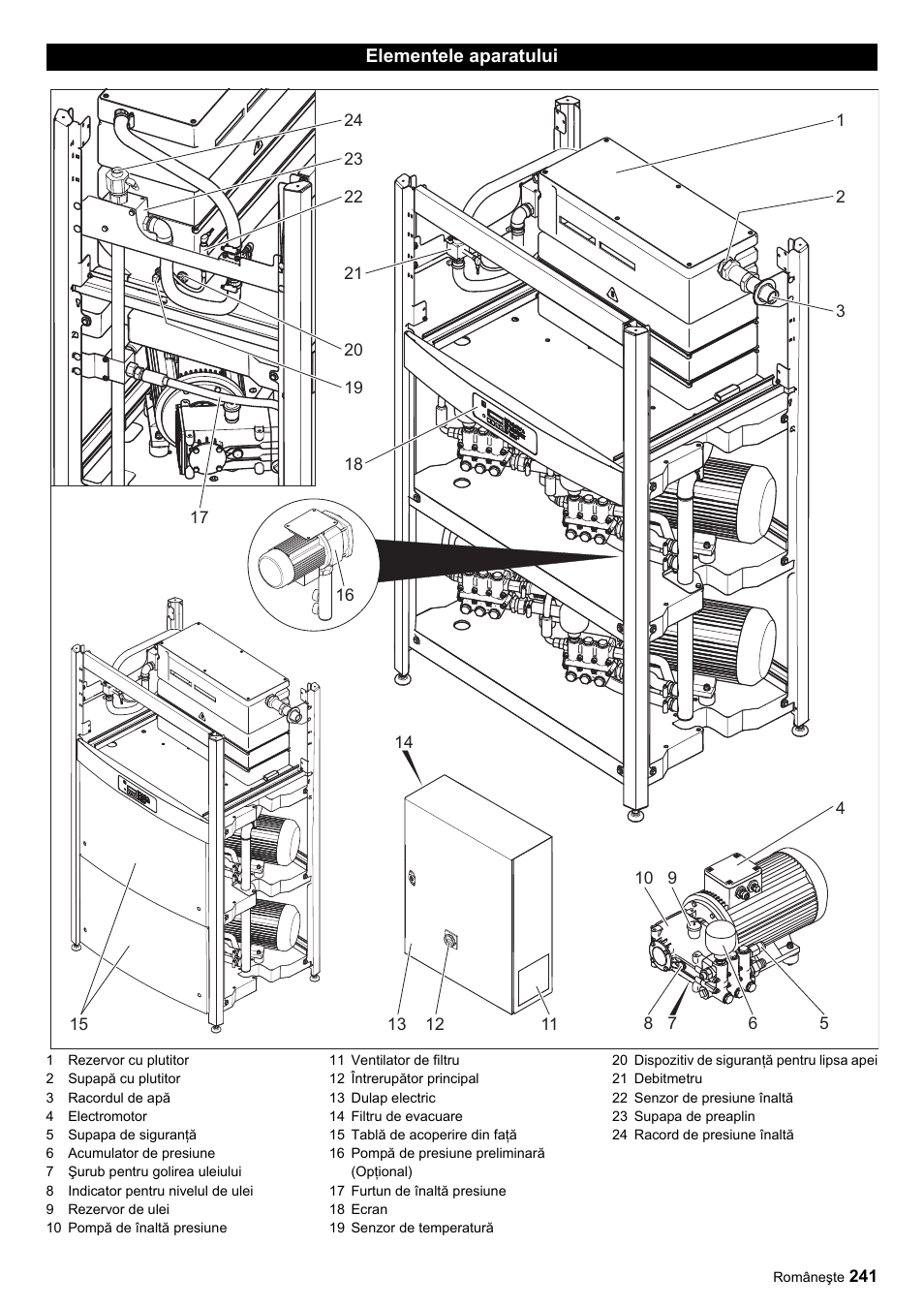 Karcher HDC advanced User Manual | Page 241 / 356