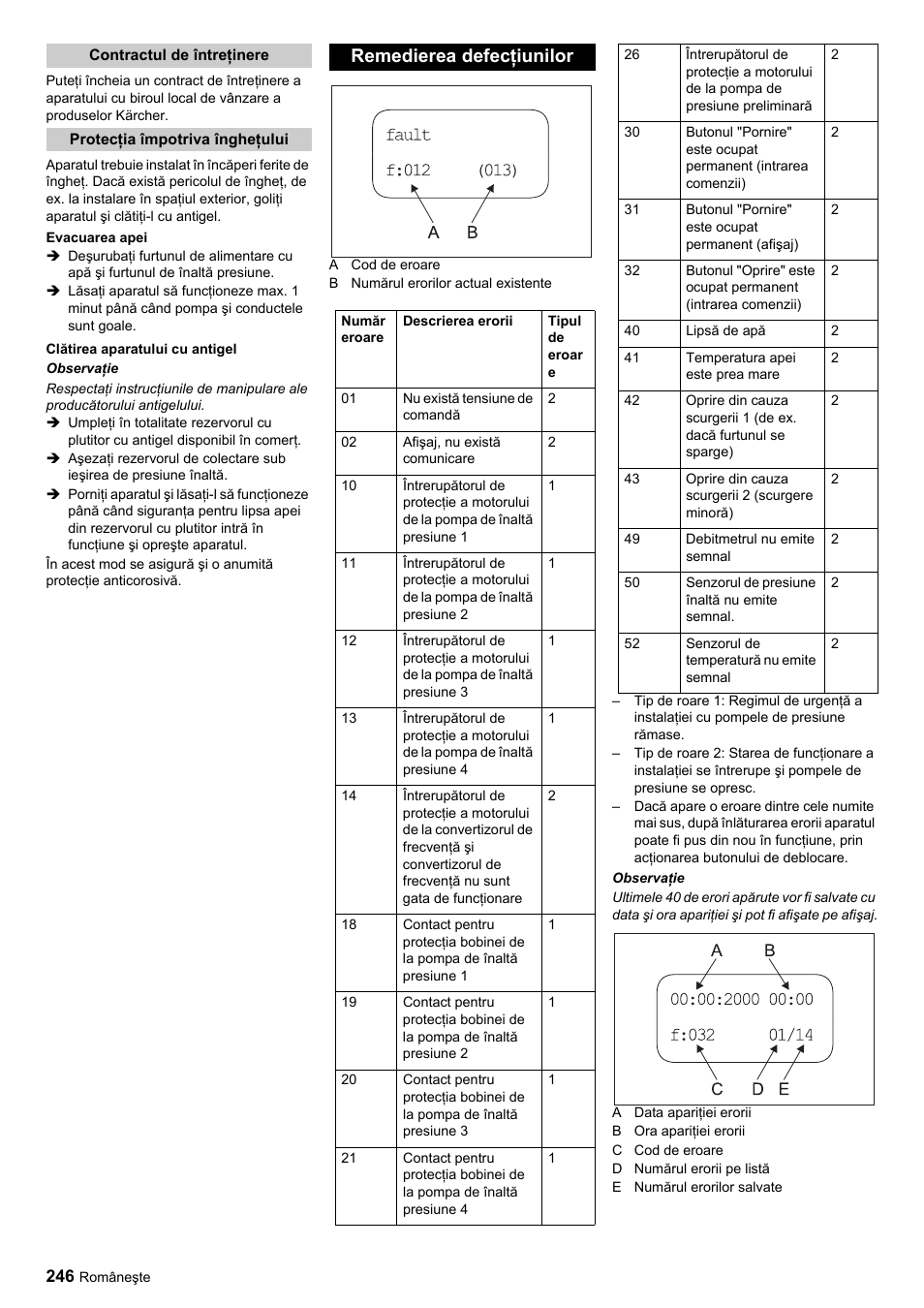 Remedierea defecţiunilor | Karcher HDC advanced User Manual | Page 246 / 356