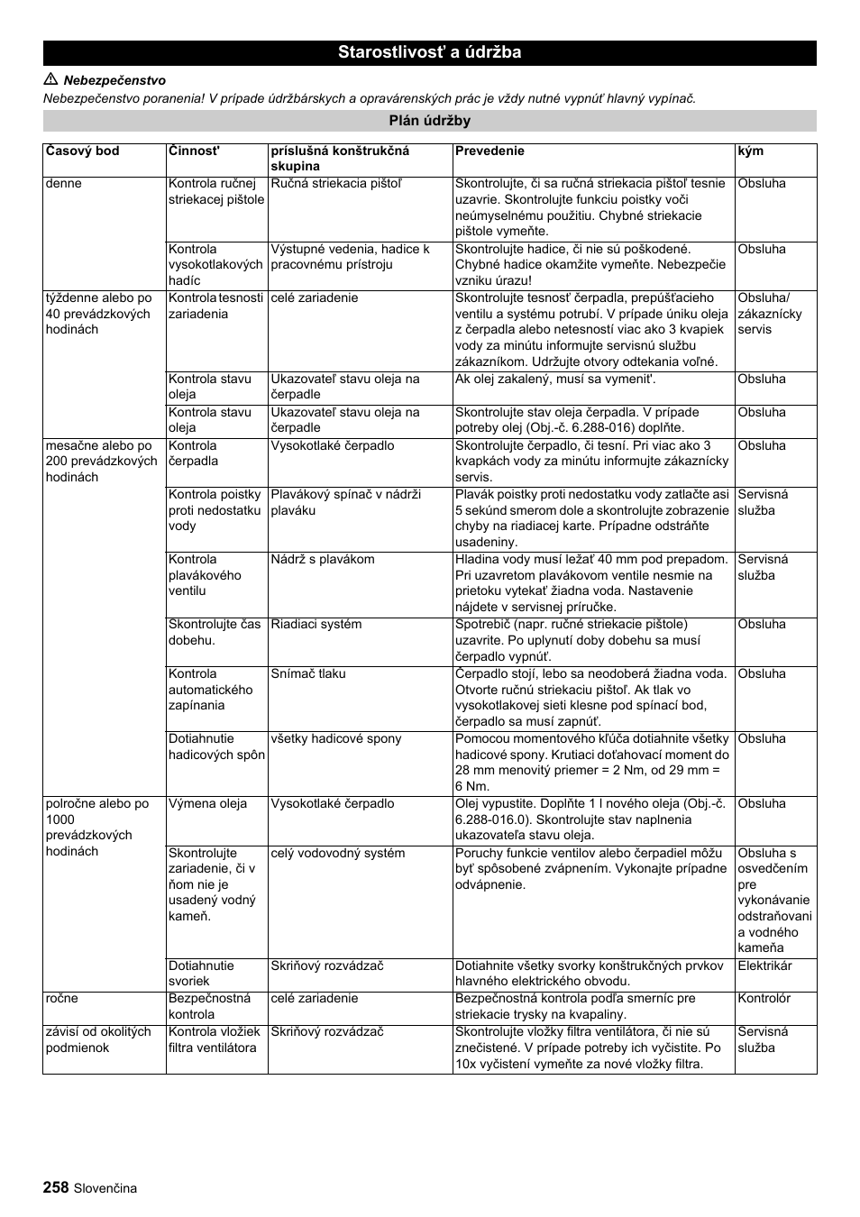 Starostlivosť a údržba | Karcher HDC advanced User Manual | Page 258 / 356