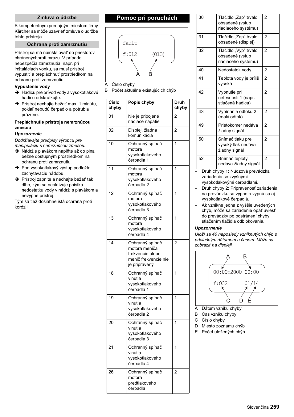 Pomoc pri poruchách | Karcher HDC advanced User Manual | Page 259 / 356