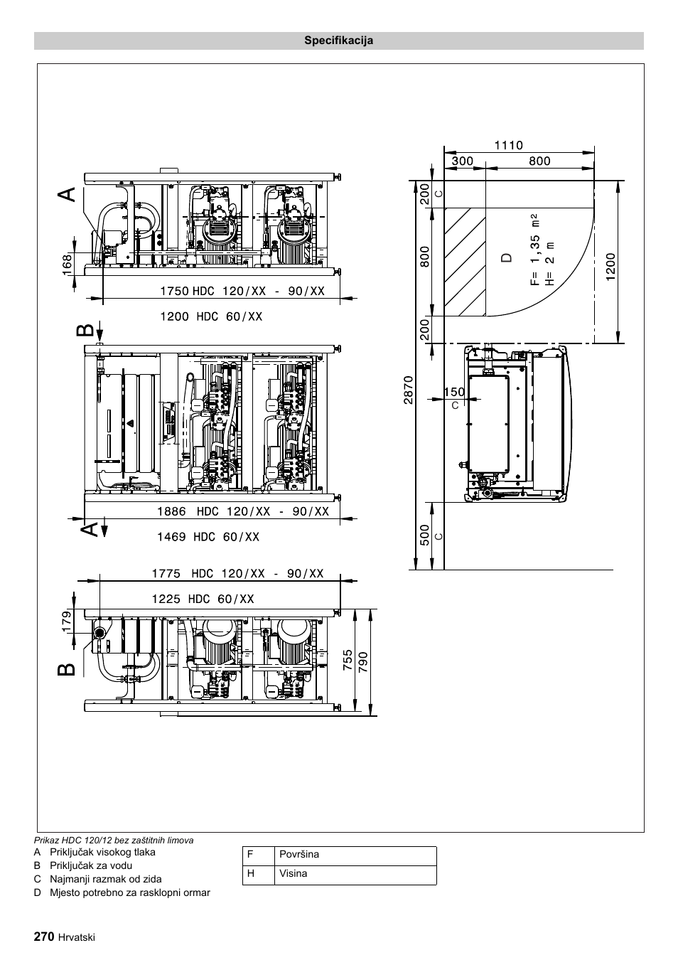 Karcher HDC advanced User Manual | Page 270 / 356