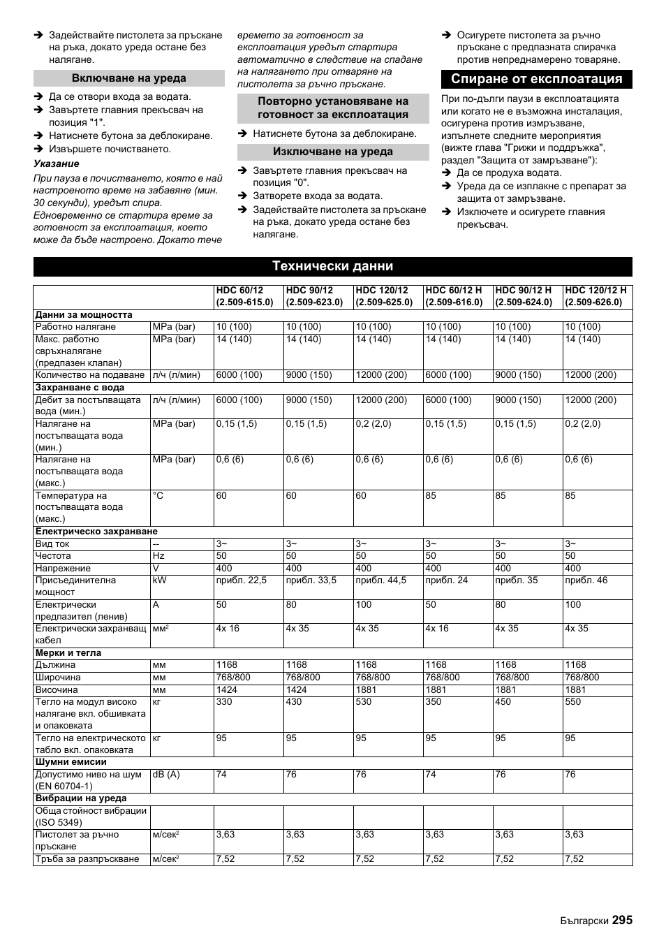 Спиране от експлоатация технически данни | Karcher HDC advanced User Manual | Page 295 / 356