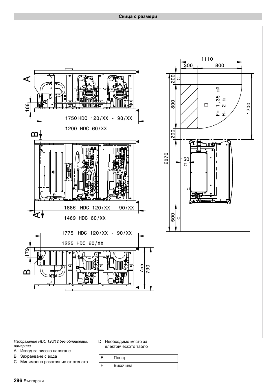 Karcher HDC advanced User Manual | Page 296 / 356