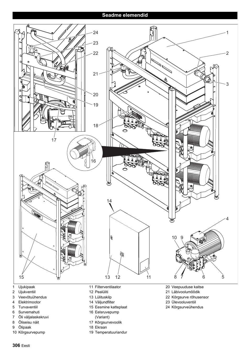 Karcher HDC advanced User Manual | Page 306 / 356