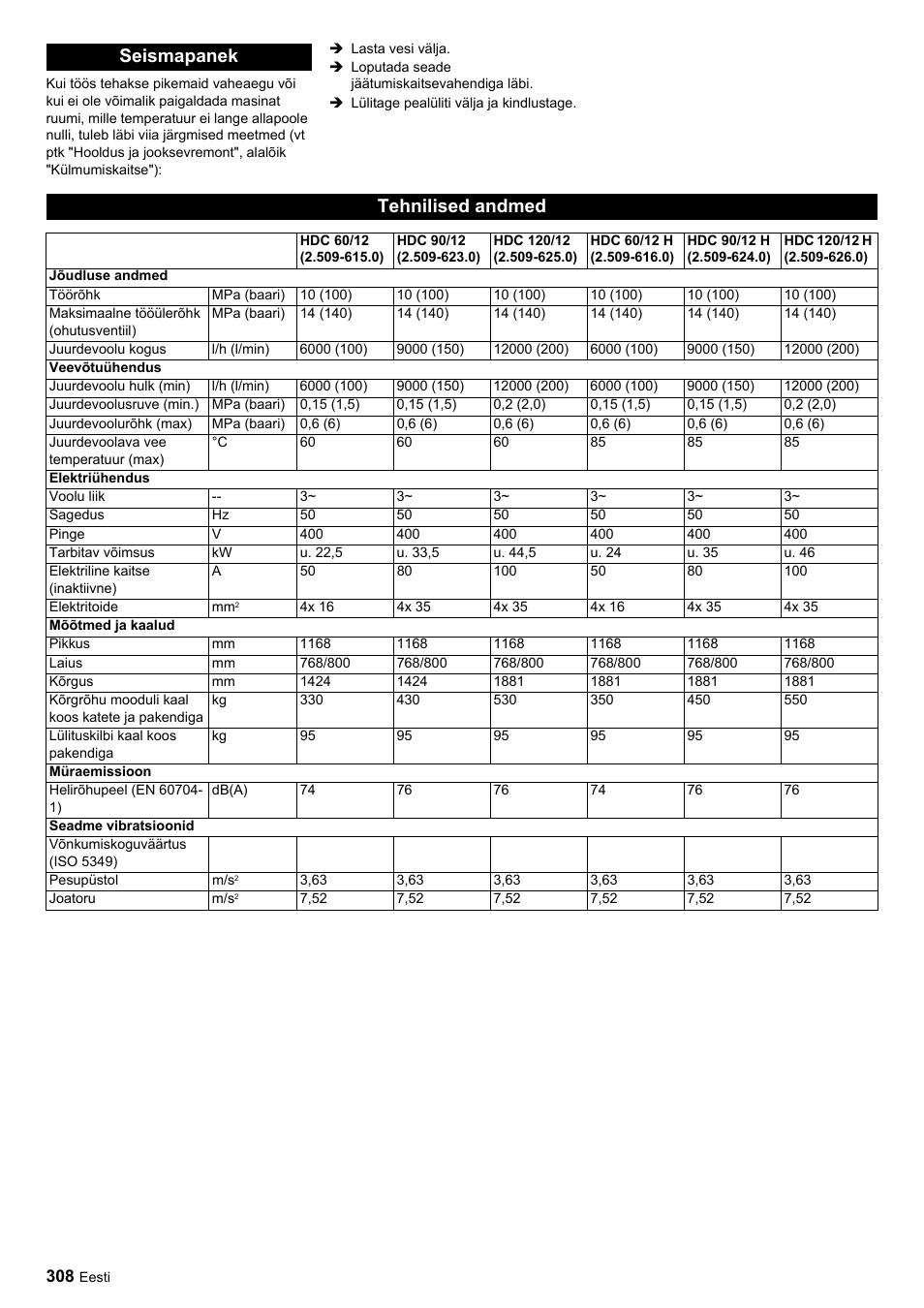 Seismapanek tehnilised andmed | Karcher HDC advanced User Manual | Page 308 / 356