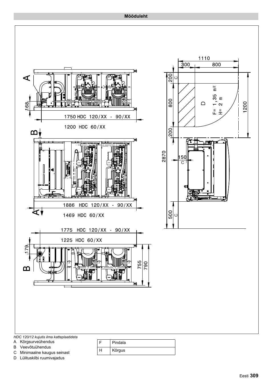 Karcher HDC advanced User Manual | Page 309 / 356