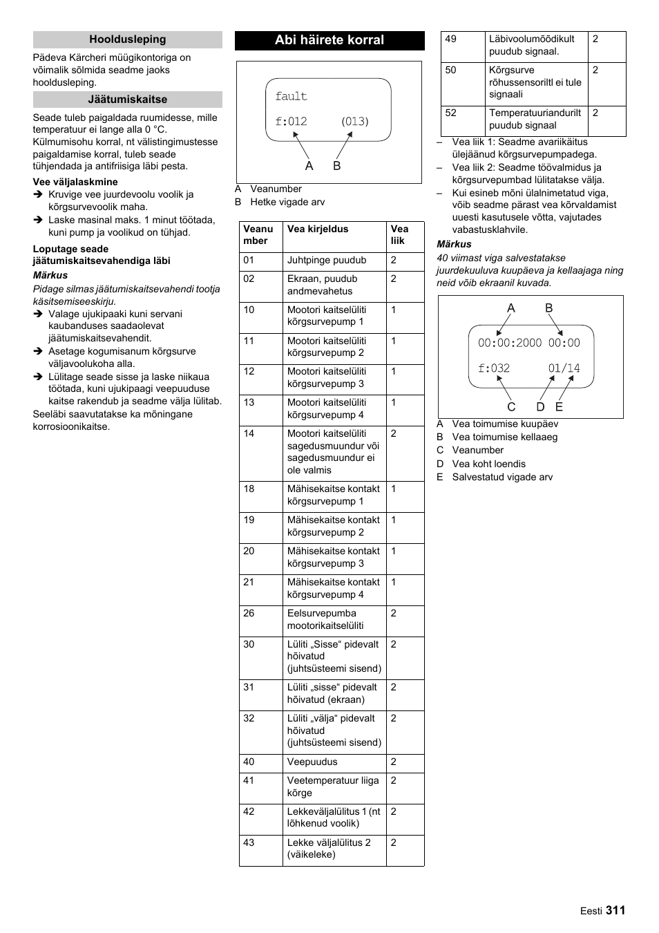 Abi häirete korral | Karcher HDC advanced User Manual | Page 311 / 356