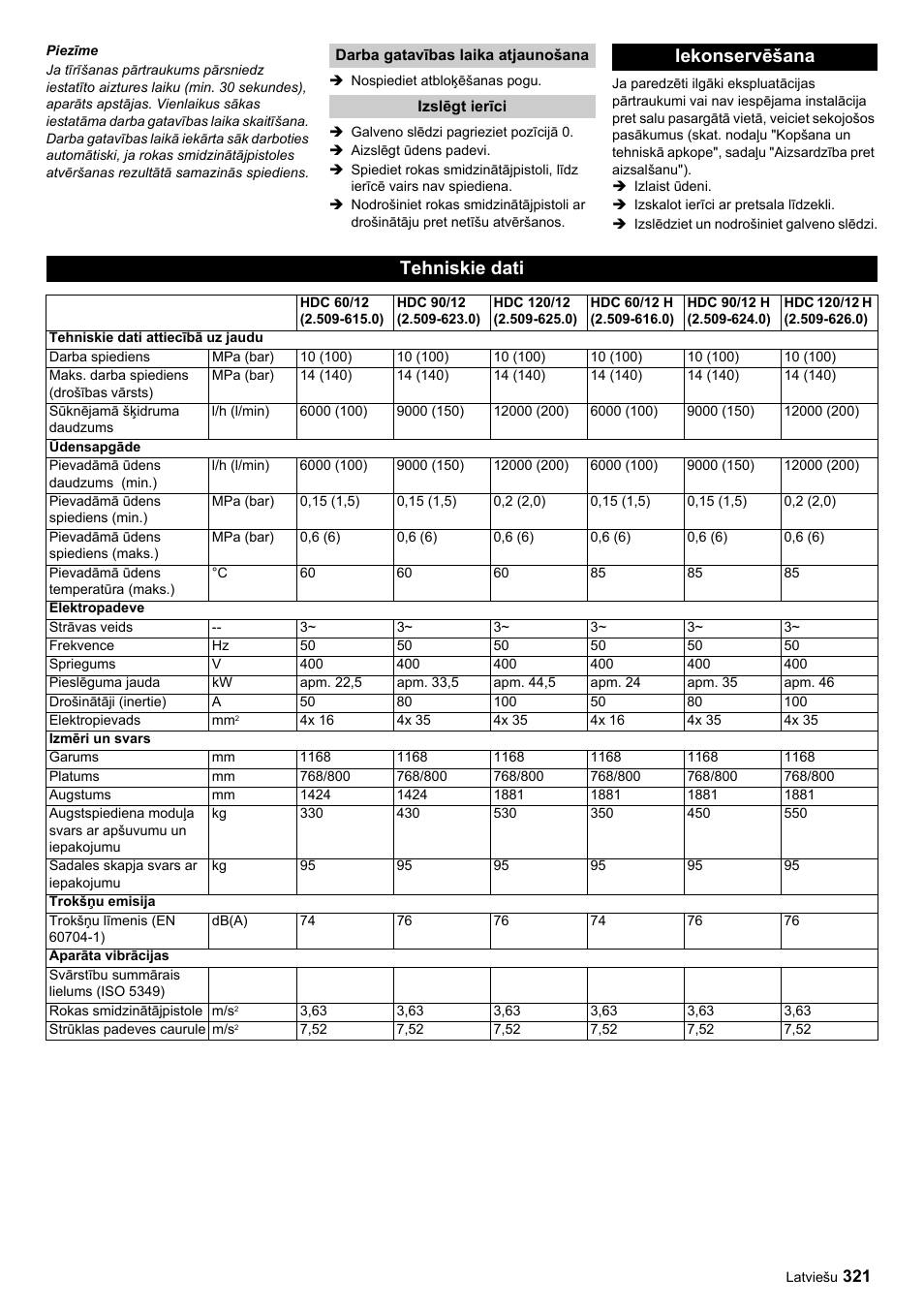 Iekonservēšana tehniskie dati | Karcher HDC advanced User Manual | Page 321 / 356