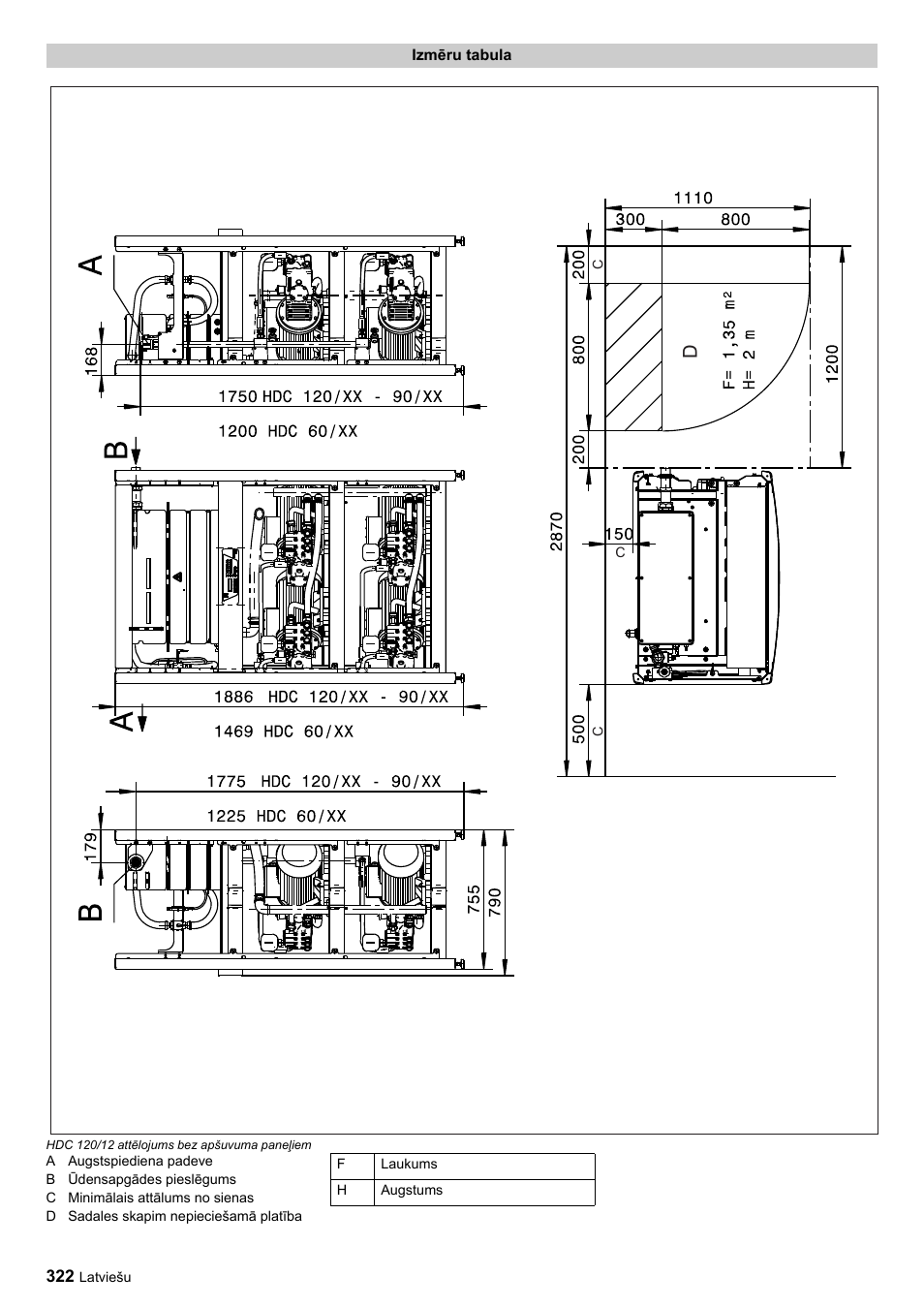 Karcher HDC advanced User Manual | Page 322 / 356