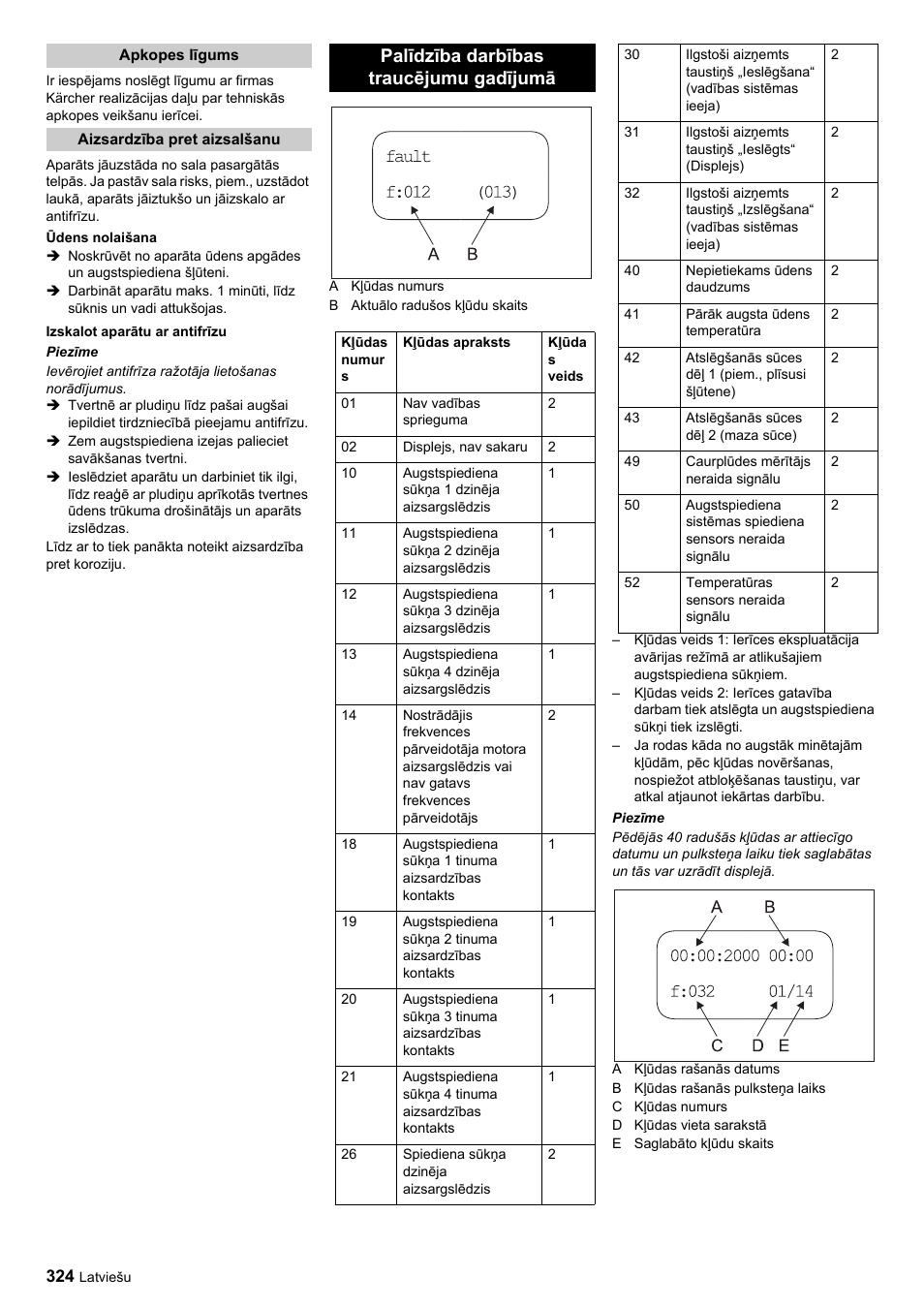 Palīdzība darbības traucējumu gadījumā | Karcher HDC advanced User Manual | Page 324 / 356