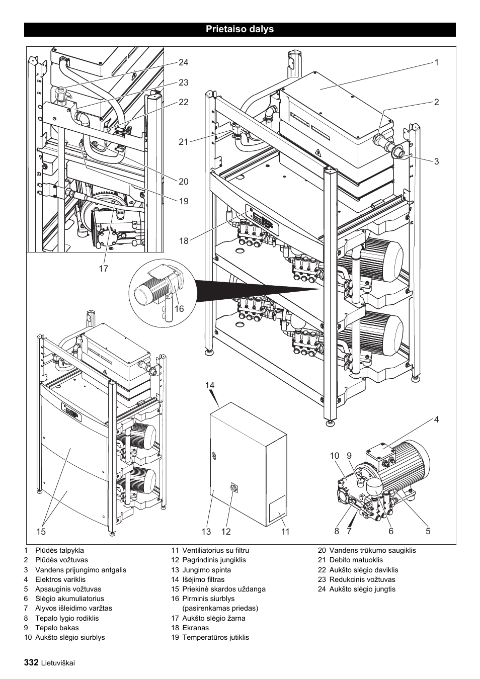 Karcher HDC advanced User Manual | Page 332 / 356