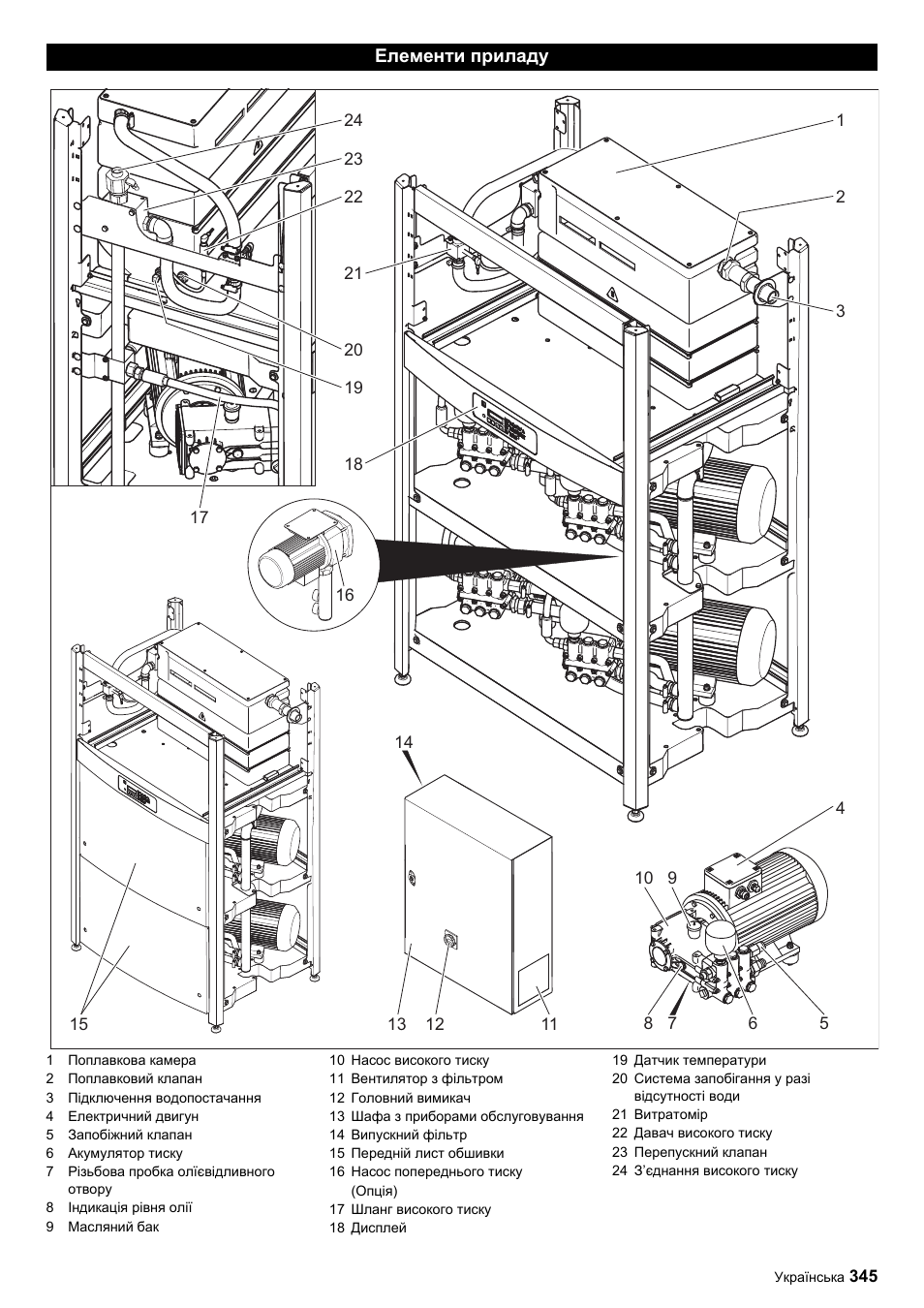 Karcher HDC advanced User Manual | Page 345 / 356