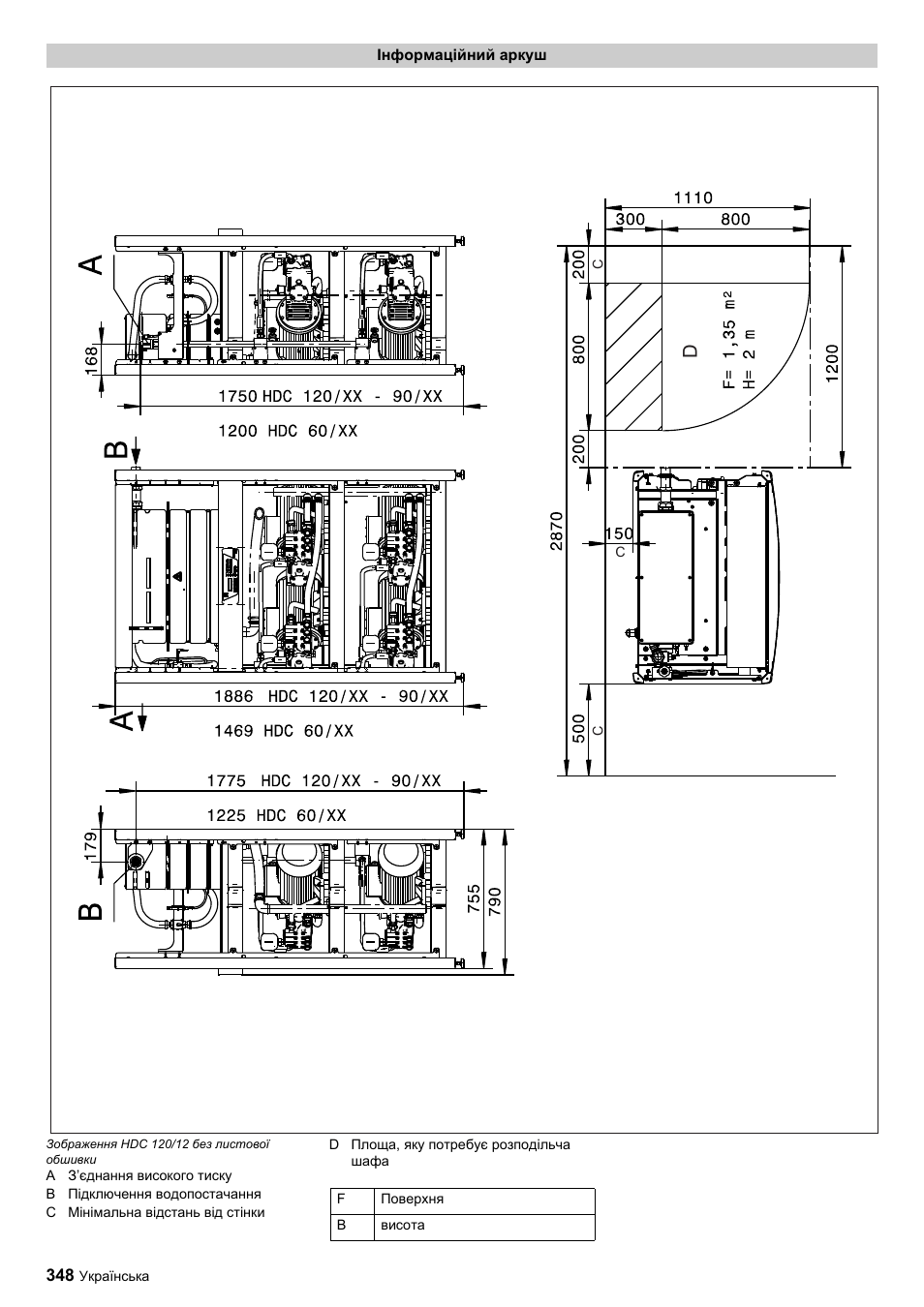 Karcher HDC advanced User Manual | Page 348 / 356