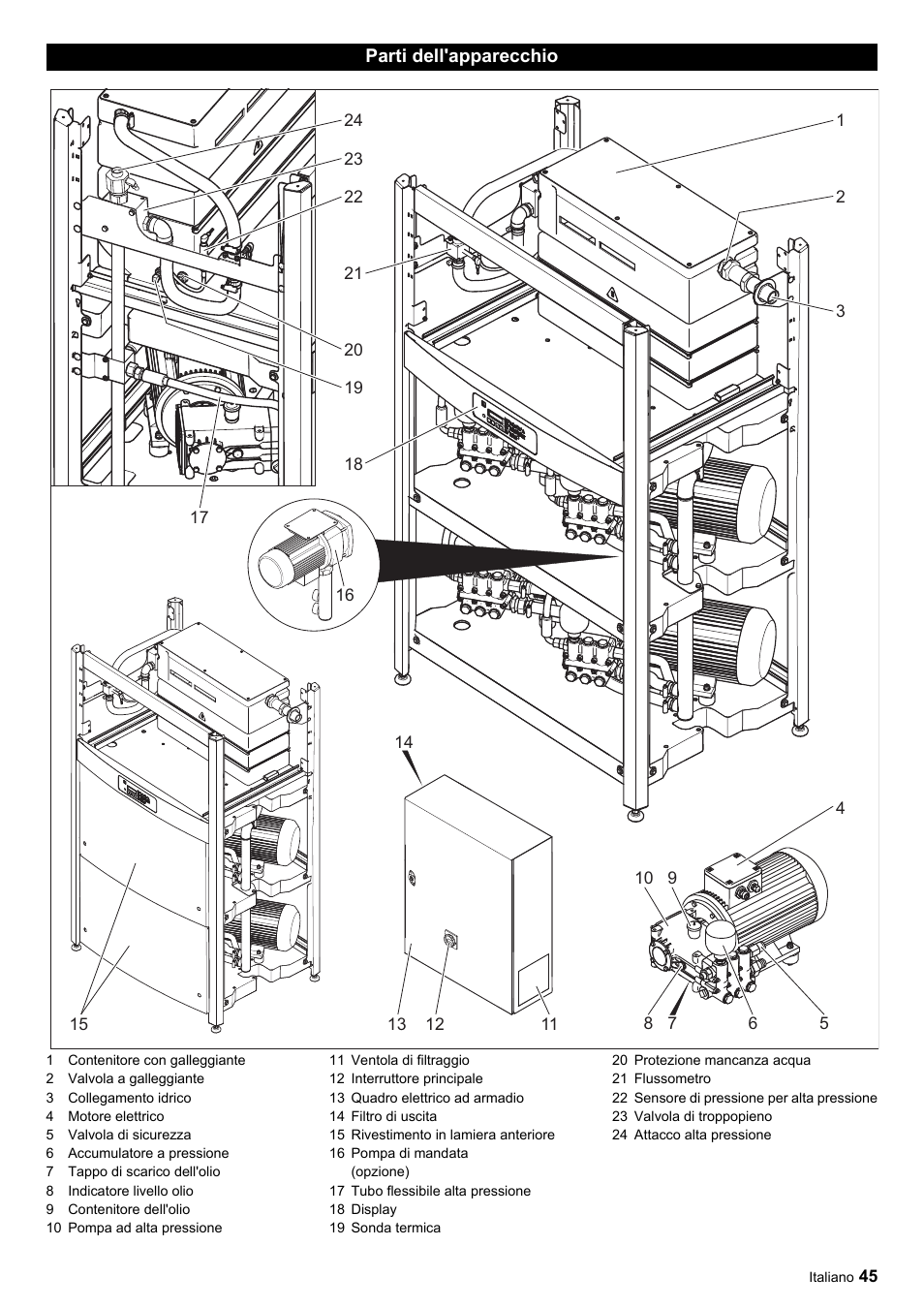 Karcher HDC advanced User Manual | Page 45 / 356