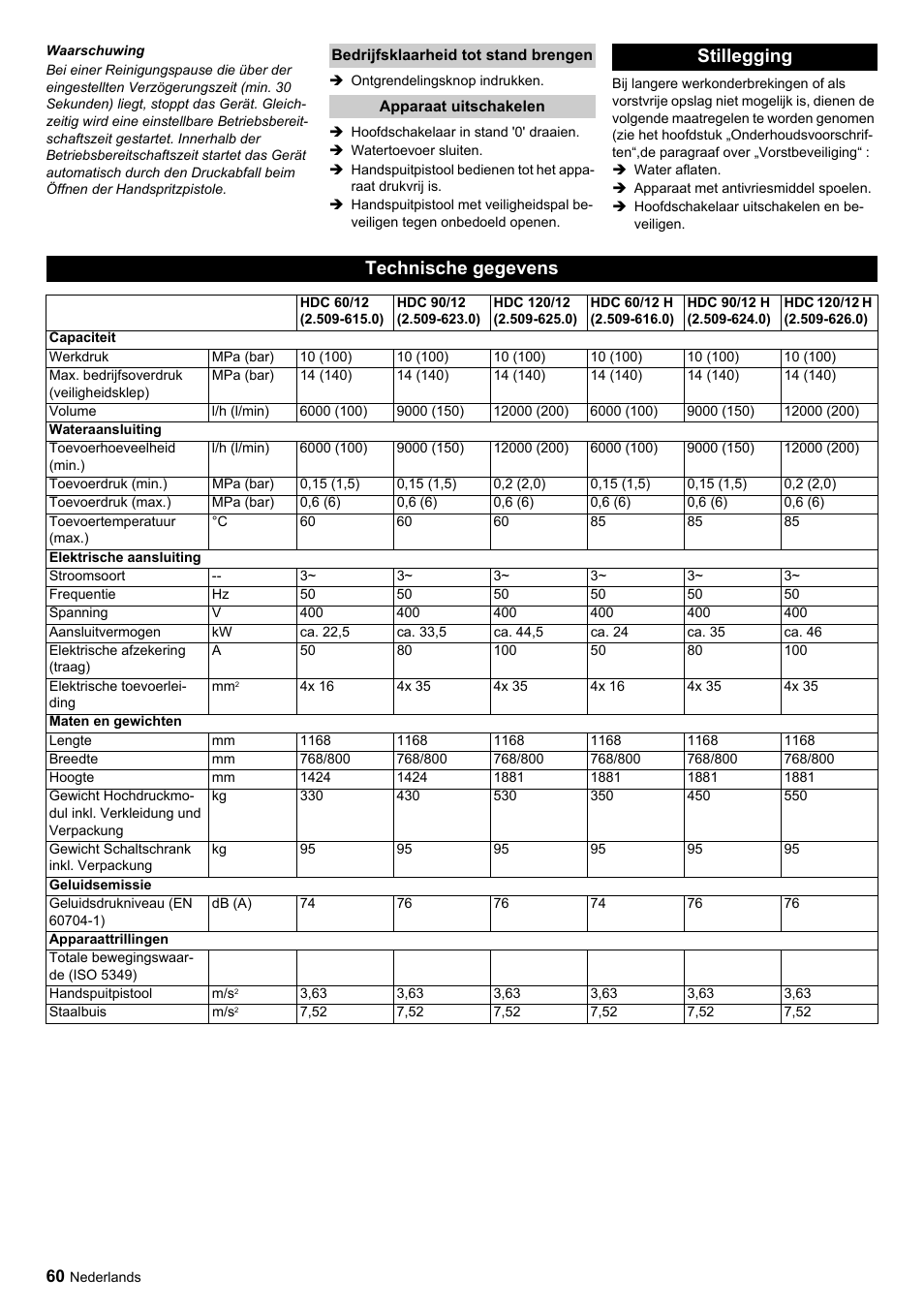 Stillegging technische gegevens | Karcher HDC advanced User Manual | Page 60 / 356