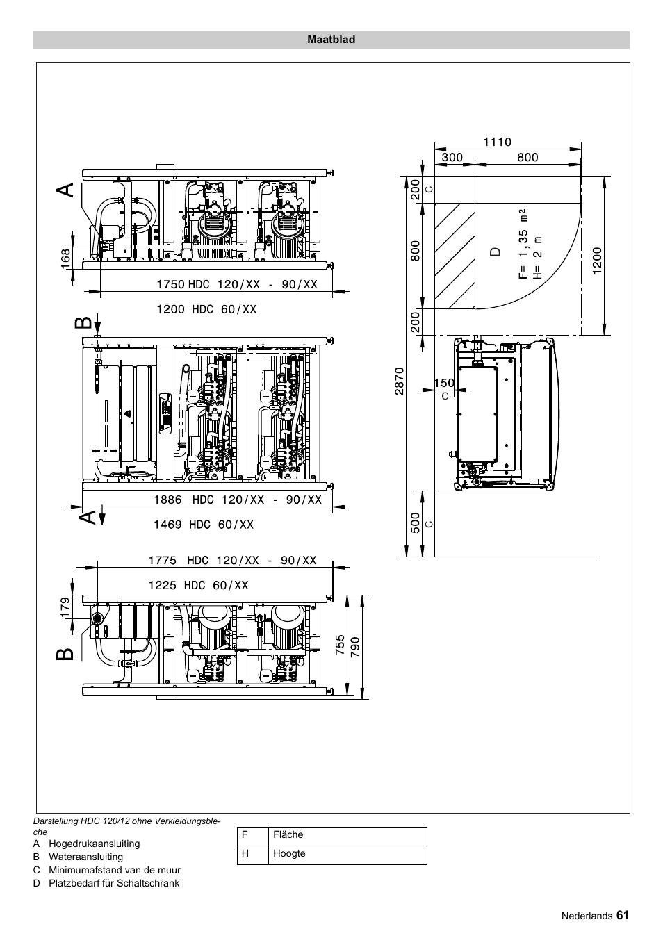 Karcher HDC advanced User Manual | Page 61 / 356