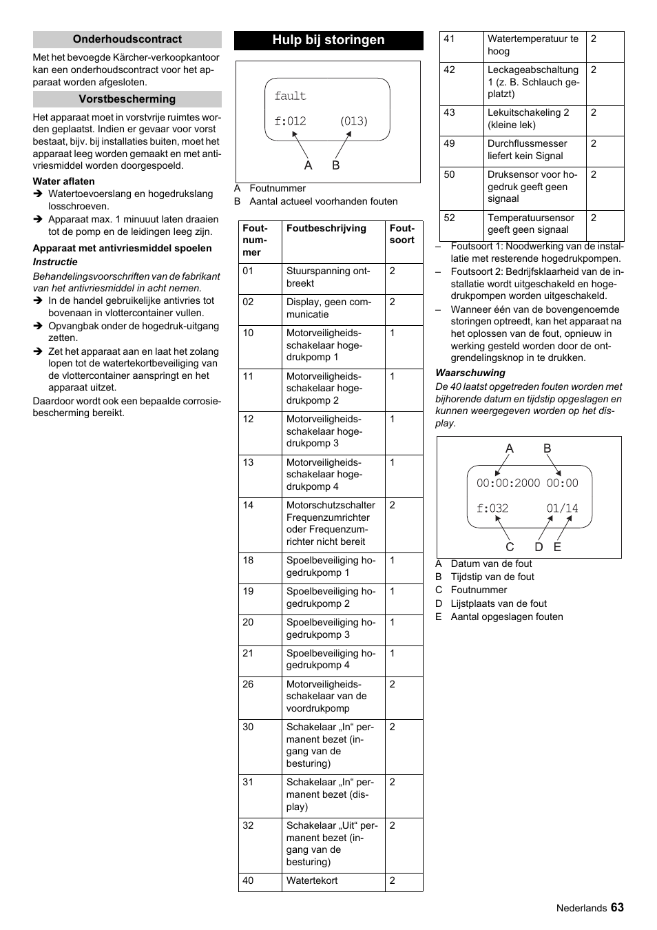 Hulp bij storingen | Karcher HDC advanced User Manual | Page 63 / 356