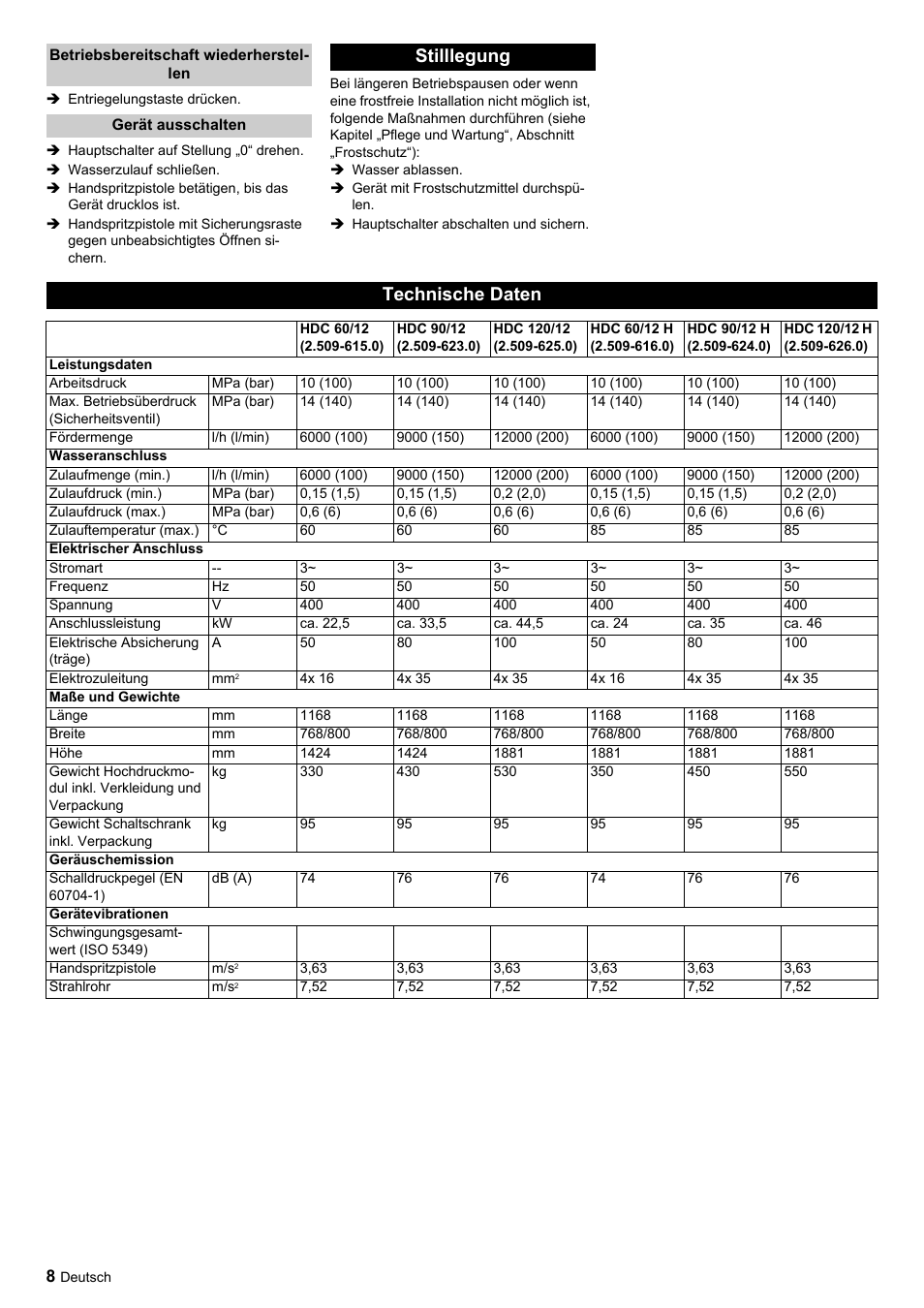 Stilllegung technische daten | Karcher HDC advanced User Manual | Page 8 / 356