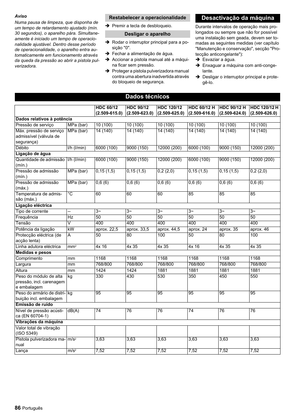 Desactivação da máquina dados técnicos | Karcher HDC advanced User Manual | Page 86 / 356