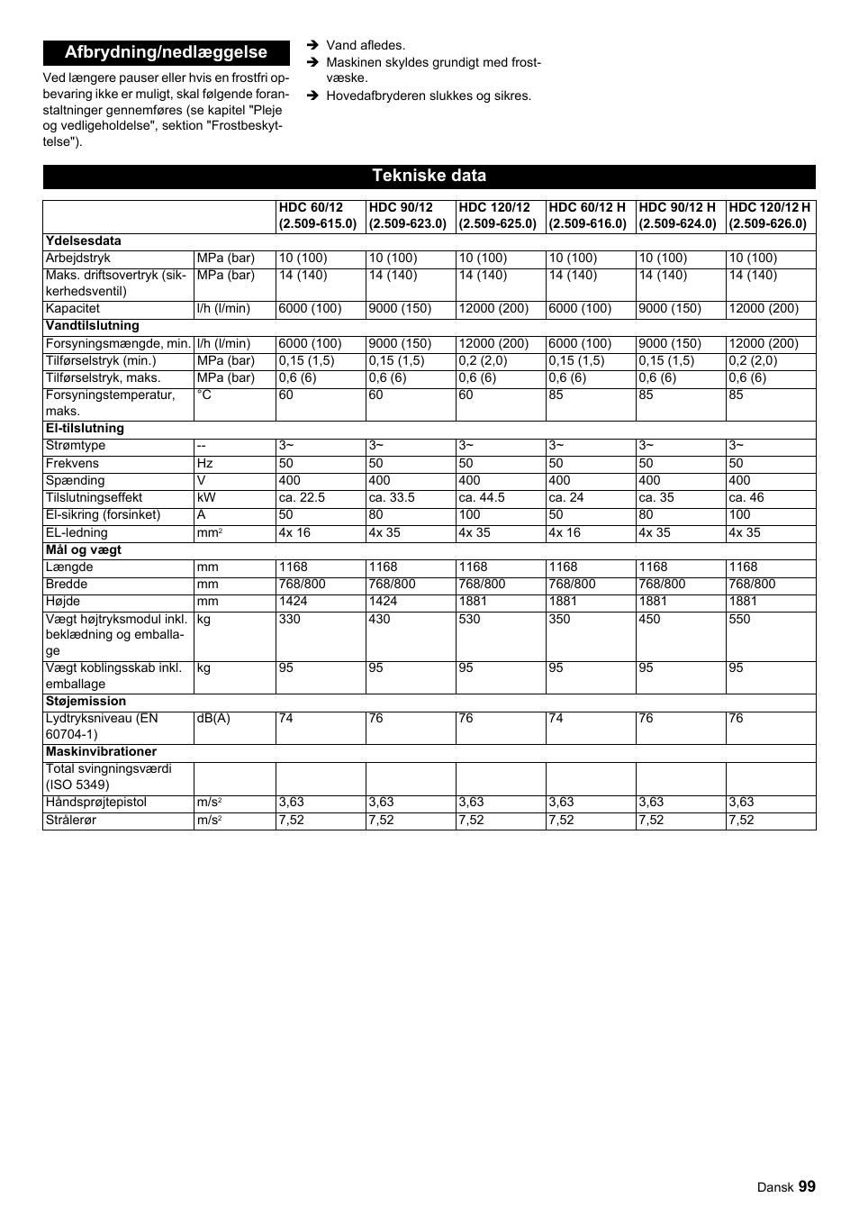 Afbrydning/nedlæggelse tekniske data | Karcher HDC advanced User Manual | Page 99 / 356