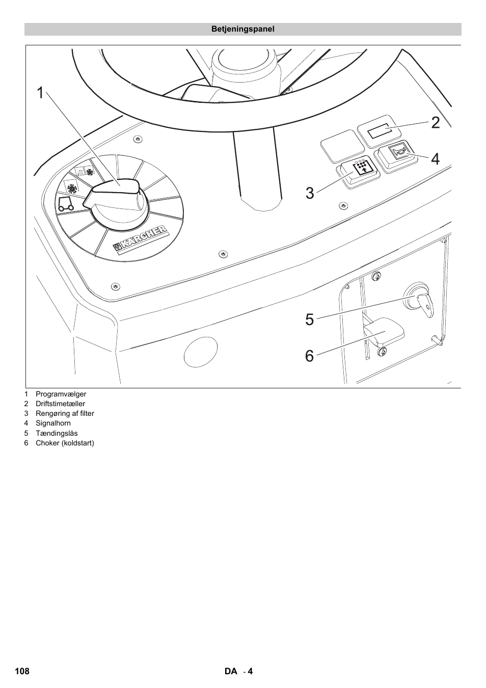 Karcher KM 90-60 R P User Manual | Page 108 / 392