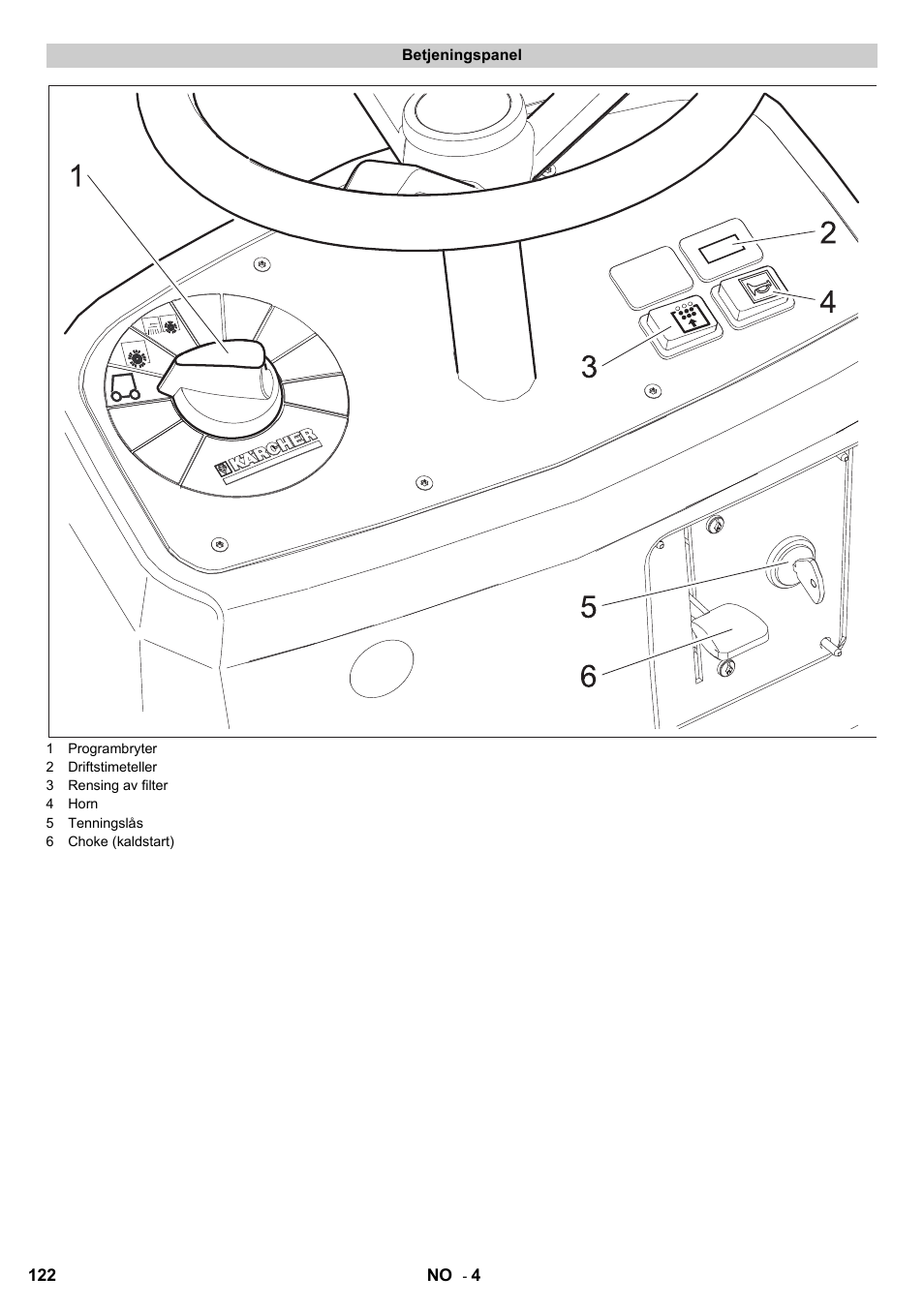 Karcher KM 90-60 R P User Manual | Page 122 / 392