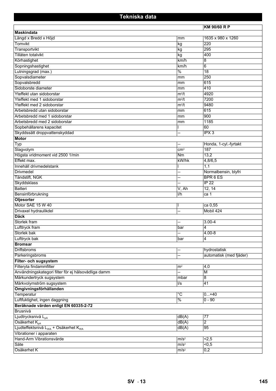 Tekniska data | Karcher KM 90-60 R P User Manual | Page 145 / 392