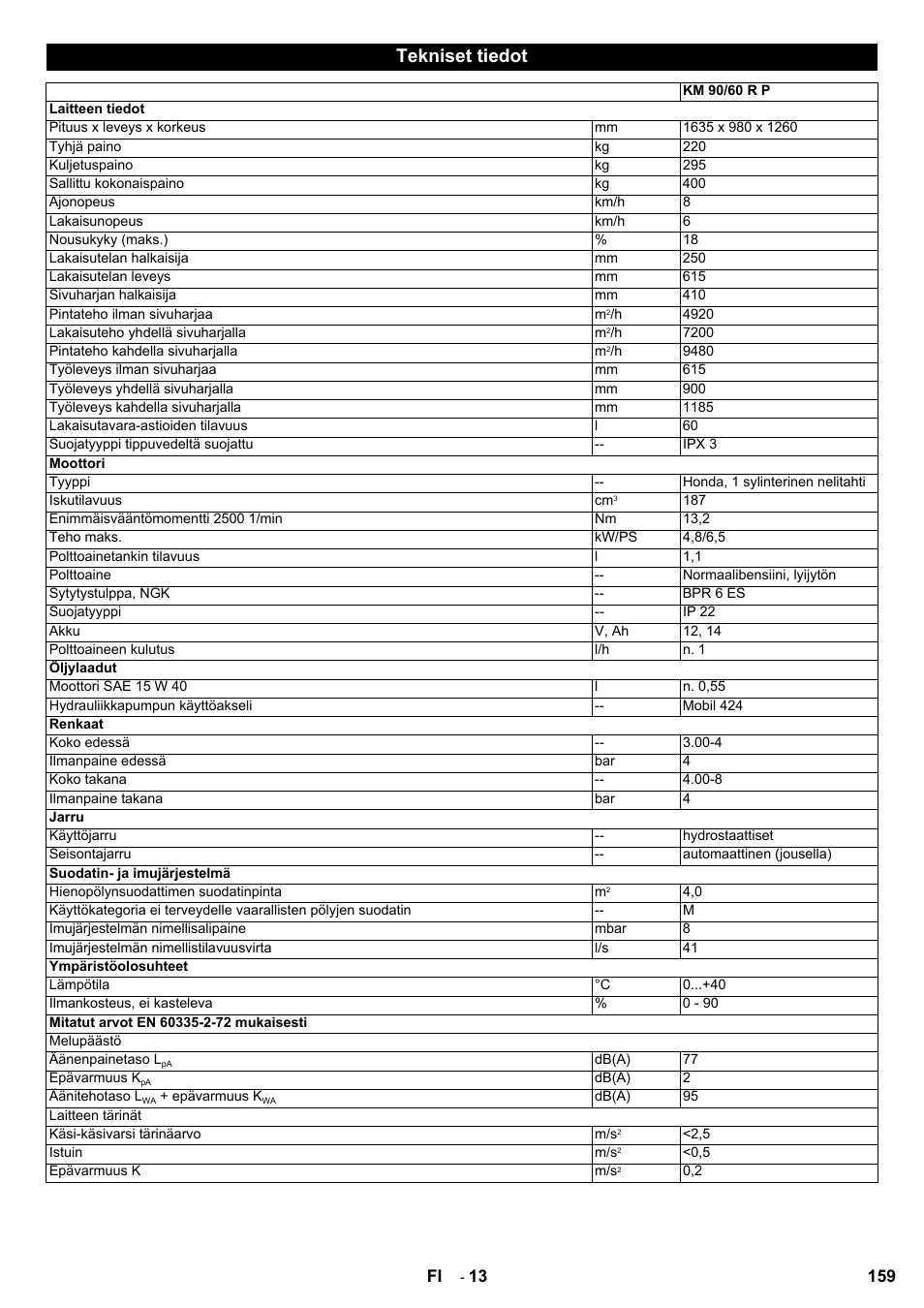 Tekniset tiedot | Karcher KM 90-60 R P User Manual | Page 159 / 392