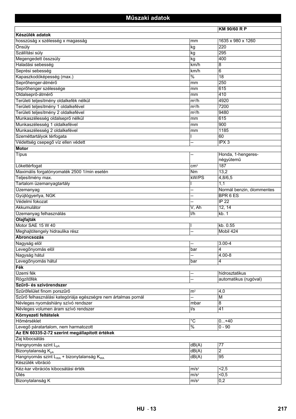 Műszaki adatok | Karcher KM 90-60 R P User Manual | Page 217 / 392