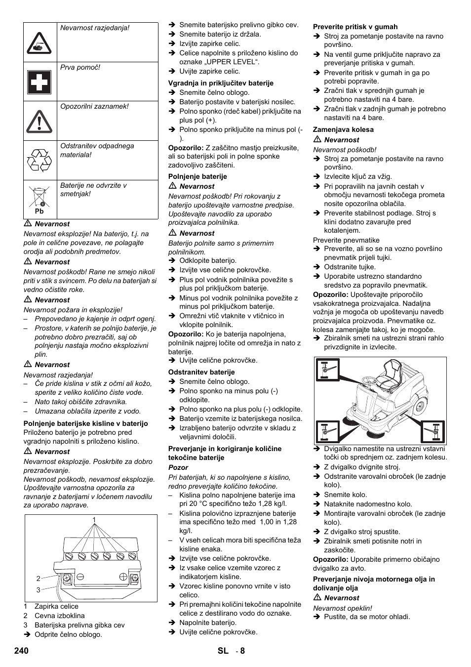 Karcher KM 90-60 R P User Manual | Page 240 / 392