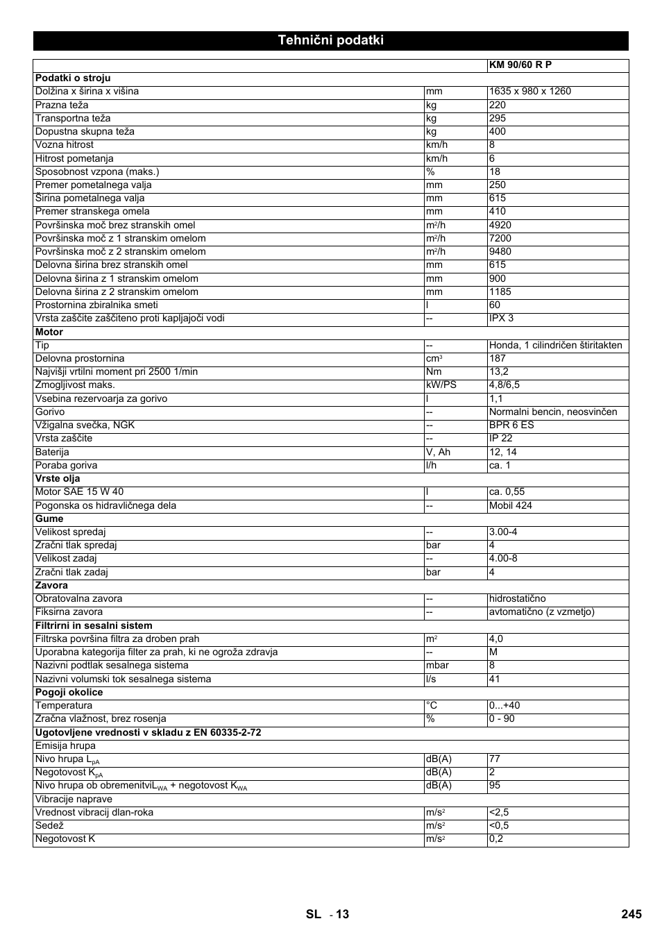 Tehnični podatki | Karcher KM 90-60 R P User Manual | Page 245 / 392